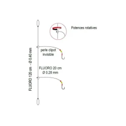 Bas De Ligne Flashmer Daurade Pro