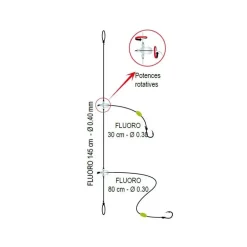 Bas De Ligne Flashmer Daurade En Derive
