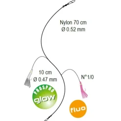 Bas De Ligne Flashmer Twin Octo