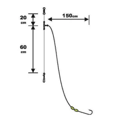 Bas De Ligne Sunset Surfcasting Rs Competition Special Gros Poisson - Fluoro