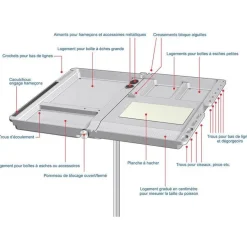Plateau Porte Appats Stonfo Leger Repliable