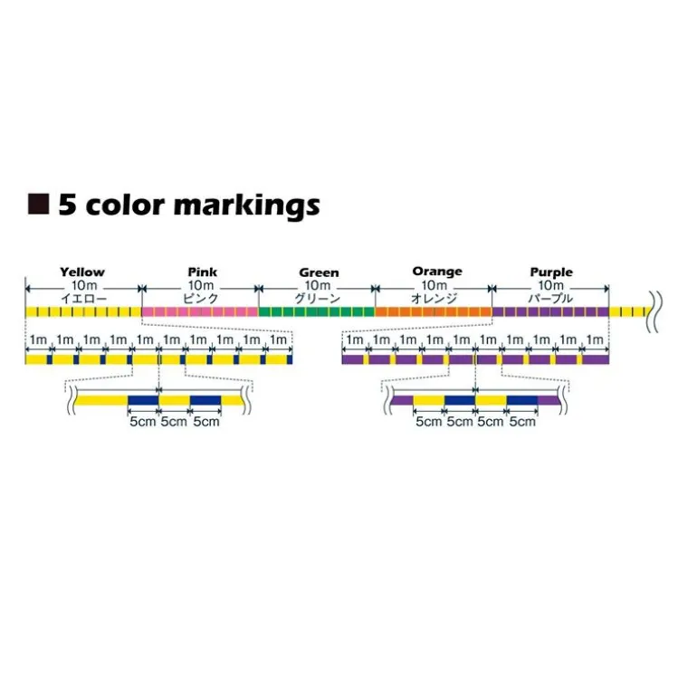 Tresse Varivas 4 Marking - 300M