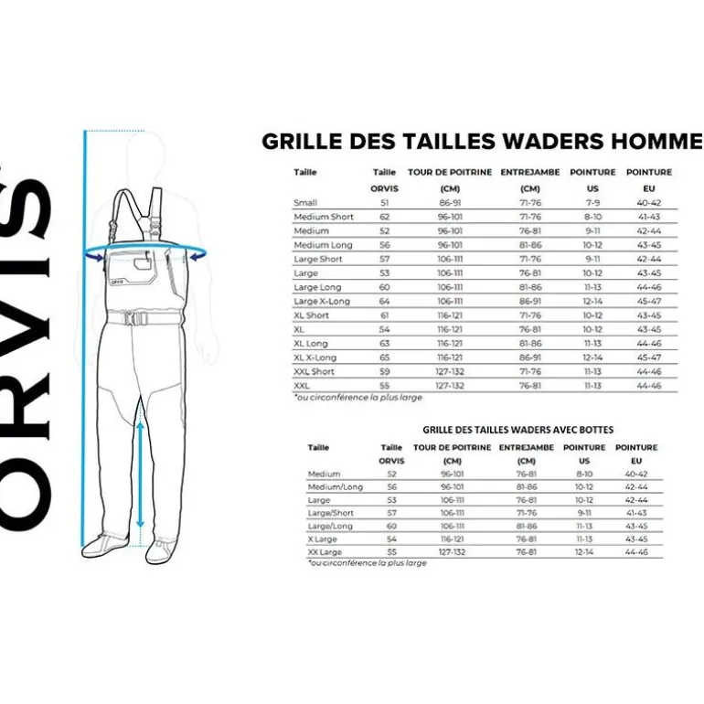 Waders Stocking Respirant Orvis Clearwater - Mens